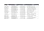 do PDF to excel, project or word typing and 1000 rows data entry in 24hours